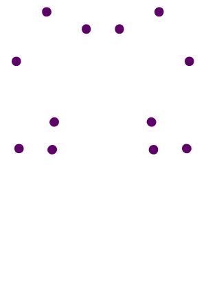 Psychologie Atmaca